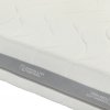 Matrace Tropico Guard Antibacterial