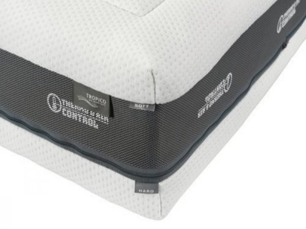 Matrace Tropico SUPER FOX Wellness 22